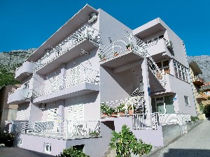 Hotel WILA LOVRE wakacje