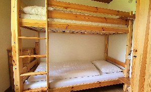 Hotel REZYDENCJA OBERMÜLLER wakacje