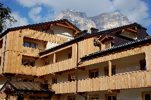 Hotel REZYDENCJA CIVETTA wakacje