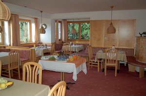 Hotel REZYDENCJA RASTBICHL wakacje