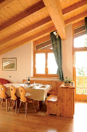 Hotel REZYDENCJA EDELWEISS wakacje