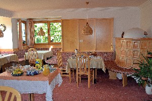 Hotel REZYDENCJA RASTBICHL wakacje