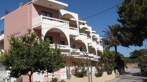 Hotel PANORAMA FALIRAKI wakacje