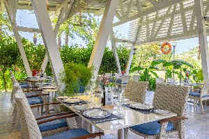 Hotel CONCORDE DE LUXE wakacje