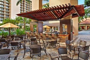 Hotel HILTON HAWAIIAN VILLAGE WAIKIKI BEACH RESORT wakacje
